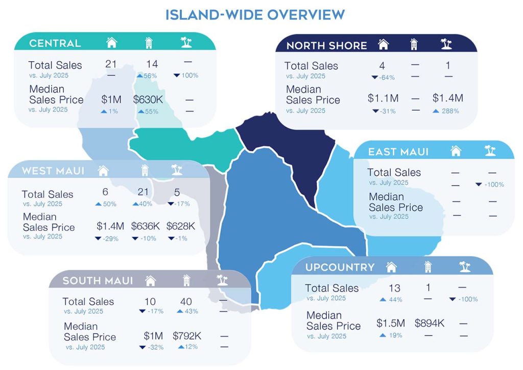 maui market map 2026-07