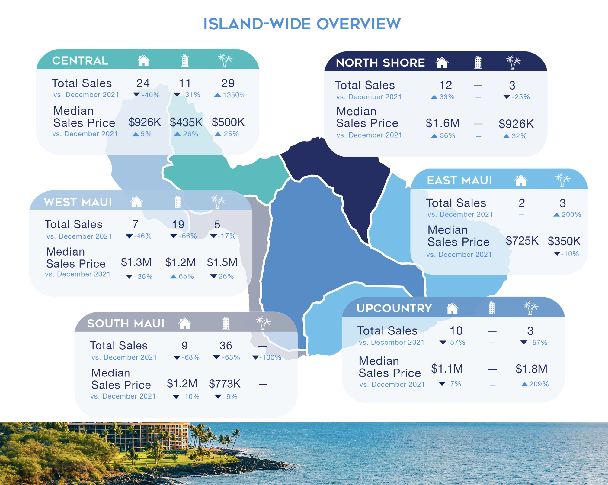 December 2022 Maui Real Estate Report Island Wide Map