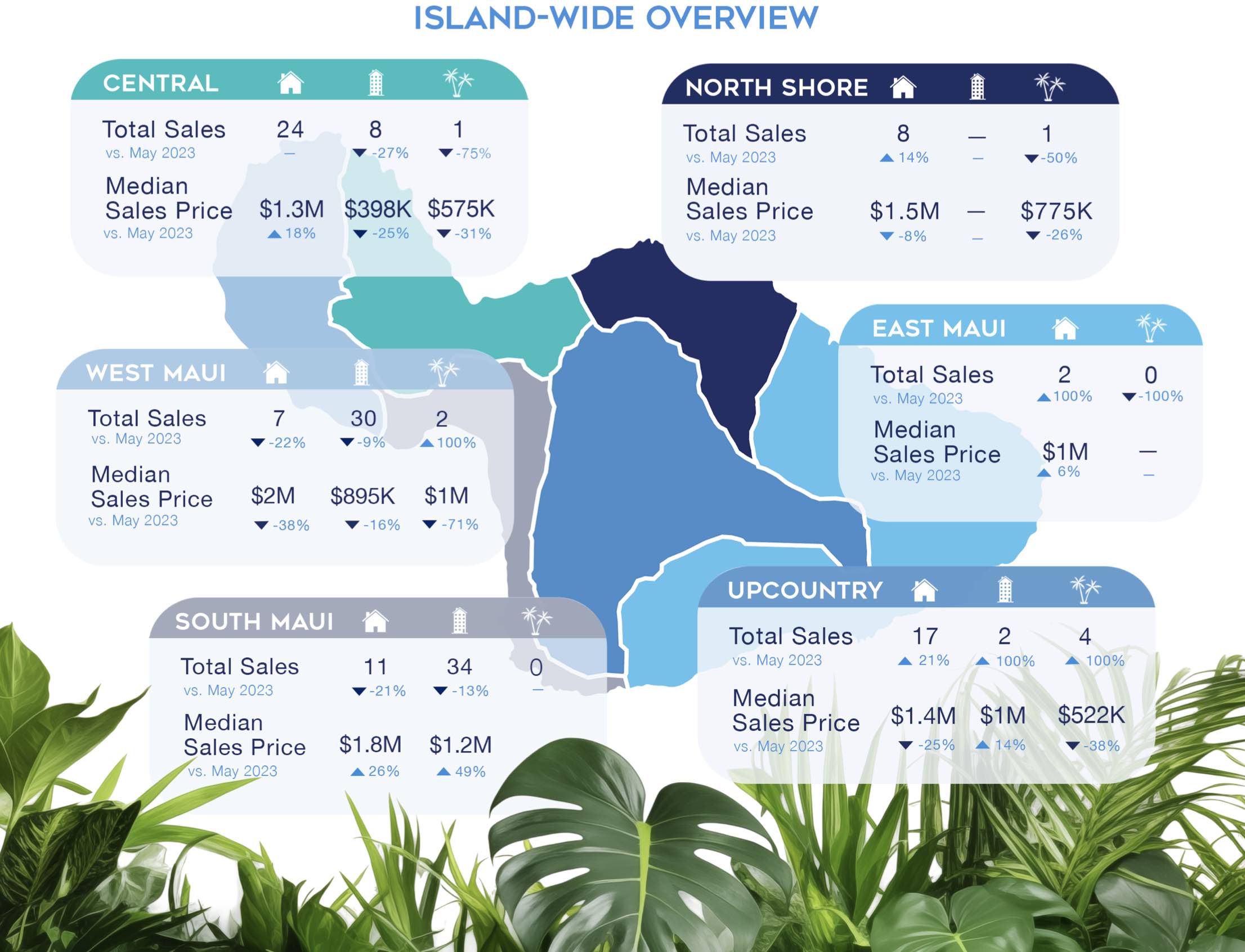 May 2024 Maui Real Estate Report Map